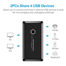Load image into Gallery viewer, UK204V Drive-free USB 3.0 Switch Selector 2 USB Ports Sharing 4 USB Ports Switcher Adapter for Mouse, Keyboard, Printer