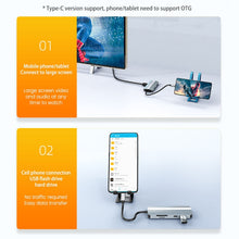 Load image into Gallery viewer, BYL-2206 9 in 1 USB-C / Type-C to USB Multifunctional Docking Station HUB Adapter, BYL-2206