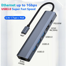 Load image into Gallery viewer, BYL-2210 6 in 1 USB-C / Type-C to USB Multifunctional Docking Station HUB Adapter with 1000M Network Port, BYL-2210