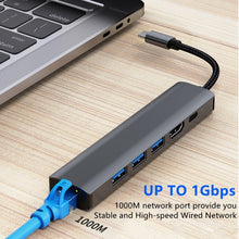 Load image into Gallery viewer, BYL-2210 6 in 1 USB-C / Type-C to USB Multifunctional Docking Station HUB Adapter with 1000M Network Port, BYL-2210