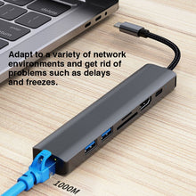 Load image into Gallery viewer, BYL-2303 7 in 1 USB-C / Type-C to USB Multifunctional Docking Station HUB Adapter, BYL-2303