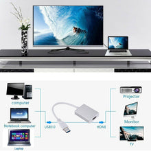 Load image into Gallery viewer, External Graphics Card Converter Cable USB3.0 to HDMI