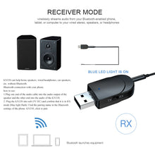 Load image into Gallery viewer, KN330 3 in 1 USB Bluetooth 5.0 Adapter Audio Transmitter Receiver with Switch Button &amp; 3.5mm AUX Interface