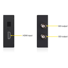 Load image into Gallery viewer, SEETEC 1 x HDMI Input to 2 x SDI Output Converter, 1 x HDMI to 2 x SDI