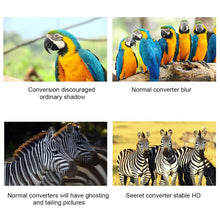 Load image into Gallery viewer, SEETEC 1 x HDMI Input to 2 x SDI Output Converter, 1 x HDMI to 2 x SDI