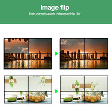 Load image into Gallery viewer, NK-BT88 4K 3X3 HDMI Video Wall Controller Multi-screen Splicing Processor with Remote Controller, EU Plug, EU Plug
