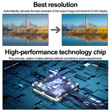 Load image into Gallery viewer, NK-BT88 4K 3X3 HDMI Video Wall Controller Multi-screen Splicing Processor with Remote Controller, EU Plug, EU Plug