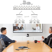 Load image into Gallery viewer, Logitech CC3500 Connect Speaker Microphone HUB Camera DIN Port Extension Cable, Cable Length: 10m, 10m
