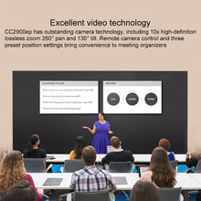 Load image into Gallery viewer, Logitech CC2900EP HD 1080P 10X Lossless Zoom Corporate Conference Camera, EU Plug
