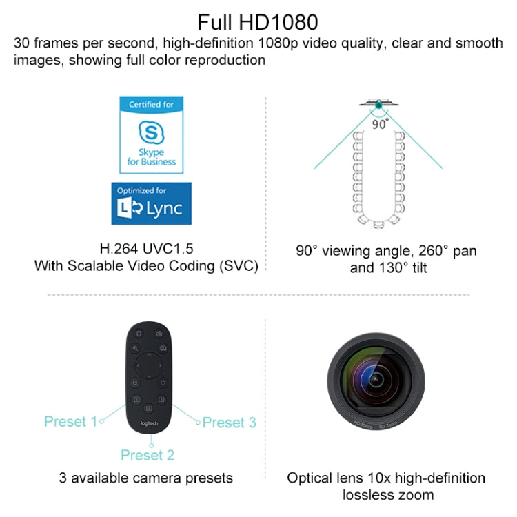 Logitech CC2900EP HD 1080P 10X Lossless Zoom Corporate Conference Camera, EU Plug