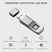 Load image into Gallery viewer, P1 High Speed USB 3.0 32GB Fingerprint Encryption Flash Disk USB Memory Stick Pen Drive U DISK, Write: 75MB/s, Read: 135MB/s