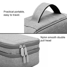 Load image into Gallery viewer, Multi-function Headphone Charger Data Cable Storage Bag, Single Layer Storage Bag, Size: 23x16x7cm