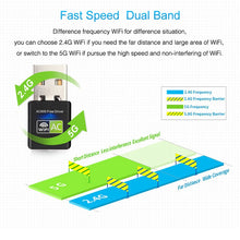 Load image into Gallery viewer, AC600Mbps 2.4GHz &amp; 5GHz Dual Band USB 2.0 WiFi Free Drive Adapter External Network Card, AC600Mbps