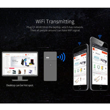 Load image into Gallery viewer, COMFAST CF-WU815N 150Mbps Mini Wireless USB 2.0 Free Driver WiFi Adapter External Network Card, CF-WU815N
