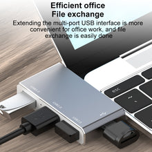 Load image into Gallery viewer, USB-C / Type-C to OTG 4 Port Type-C USB 3.0 USB 2.0 HUB Adapter