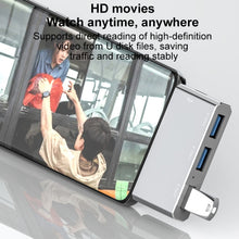 Load image into Gallery viewer, USB-C / Type-C to OTG 4 Port Type-C USB 3.0 USB 2.0 HUB Adapter