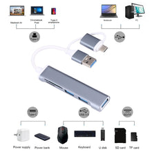 Load image into Gallery viewer, A-807 5 in 1 USB 3.0 and Type-C / USB-C to USB 3.0 HUB Adapter Card Reader, A-807