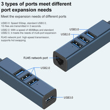 Load image into Gallery viewer, RDS 6307-4 USB-C / Type-C to USB3.0 + Triple USB2.0 4 in 1 HUB Adapter, 6307-4