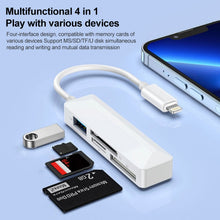 Load image into Gallery viewer, 4 in 1 MS + SD + TF + USB2.0 Multi-function Card Reader for 8 Pin Devices, 8 Pin