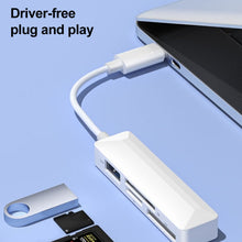 Load image into Gallery viewer, 4 in 1 MS + SD + TF + USB2.0 Multi-function Card Reader for Type-C Devices, Type-C