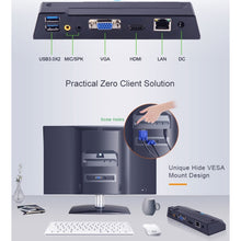 Load image into Gallery viewer, Zero Client R1 Mini PC, CORTEX QUAD A9 Quad Core up to 1.6GHz, RAM: 1GB, ROM: 8GB, Support HDMI, VGA, RJ45, SPK, Wired Version