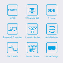 Load image into Gallery viewer, Zero Client R1 Mini PC, CORTEX QUAD A9 Quad Core up to 1.6GHz, RAM: 1GB, ROM: 8GB, Support HDMI, VGA, RJ45, SPK, Wired Version