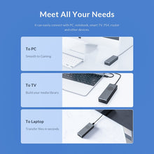 Load image into Gallery viewer, ORICO M2PVC3-G20-GY-BP USB3.2 20Gbps M.2 NVMe SSD Enclosure, M2PVC3-G20-GY-BP