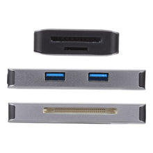 Load image into Gallery viewer, 5 In 1 Dual USB 3.0 + CF + TF + SD Multi-function USB-C OTG Card Reader, 5 In 1 USB-C OTG