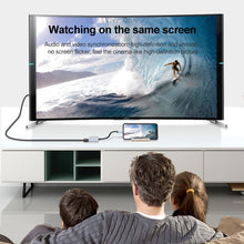 Load image into Gallery viewer, 2 in 1 USB-C / Type-C to 2 x HDTV Ports HUB Adapter, 2 in 1
