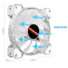 Load image into Gallery viewer, COOLMOON RGB Cooling Fan120mm PWM 6PIN S1 ARGB Fans, CM-S1