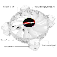 Load image into Gallery viewer, COOLMOON RGB Cooling Fan120mm PWM 6PIN S1 ARGB Fans, CM-S1