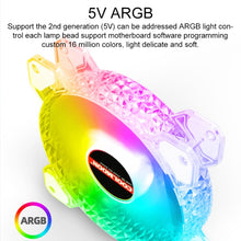 Load image into Gallery viewer, COOLMOON RGB Cooling Fan120mm PWM 6PIN S1 ARGB Fans, CM-S1