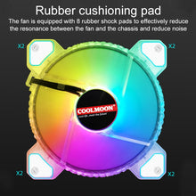 Load image into Gallery viewer, COOLMOON RGB Cooling Fan120mm PWM 6PIN S1 ARGB Fans, CM-S1