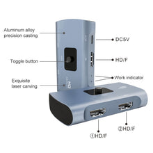 Load image into Gallery viewer, Z56 HD Female x 2 to USB-C / Type-C + HD Female Two Way HD Switcher, Z56