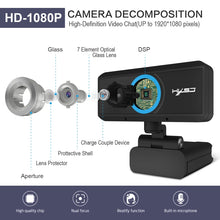Load image into Gallery viewer, HXSJ S4 1080P Adjustable 180 Degree HD Manual Focus Video Webcam PC Camera with Microphone