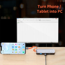 Load image into Gallery viewer, ROCK TR01 10 In 1 Type-C / USB-C to HDMI + VGA Multifunctional Extension HUB Adapter, TR01