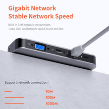 Load image into Gallery viewer, ROCK TR01 10 In 1 Type-C / USB-C to HDMI + VGA Multifunctional Extension HUB Adapter, TR01