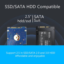 Load image into Gallery viewer, Richwell SATA R23-SATA-500GB 500GB 2.5 inch USB3.0 Interface Mobile Hard Disk Drive, 500GB