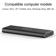 Load image into Gallery viewer, Richwell SSD R280-SSD-120GB 120GB Mobile Hard Disk Drive for Desktop PC, 120GB