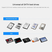 Load image into Gallery viewer, 2.5 / 3.5 inch USB3.0 Dual SATA HDD Enclosure with HUB &amp; OTB Function, The Maximum Support Capacity: 16TB