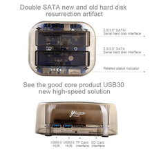 Load image into Gallery viewer, 2.5 / 3.5 inch USB3.0 Dual SATA HDD Enclosure with HUB &amp; OTB Function, The Maximum Support Capacity: 16TB