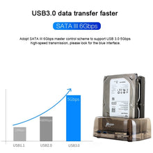Load image into Gallery viewer, 2.5 / 3.5 inch USB3.0 Dual SATA HDD Enclosure with HUB &amp; OTB Function, The Maximum Support Capacity: 16TB