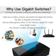 Load image into Gallery viewer, Tenda SG105 Mini 5 Ports 1000Mpbs Fast Gigabit Ethernet Network Switch  LAN HUB, Tenda SG105 5 Ports Black