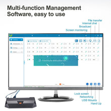 Load image into Gallery viewer, R0 Windows and Linux System Mini PC, Quad Core 1.5GHz, RAM: 1GB, ROM: 8GB, Wired Version