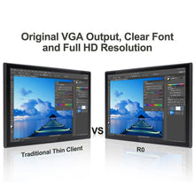 Load image into Gallery viewer, R0 Windows and Linux System Mini PC, Quad Core 1.5GHz, RAM: 1GB, ROM: 8GB, Wired Version