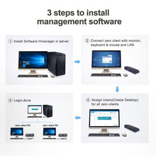 Load image into Gallery viewer, R0 Windows and Linux System Mini PC, Quad Core 1.5GHz, RAM: 1GB, ROM: 8GB, Wired Version