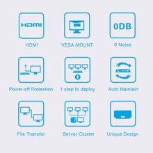 Load image into Gallery viewer, R1 Windows System Mini PC, Quad Core Cortex 2.0GHz, RAM: 1GB, ROM: 8GB