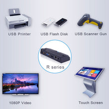 Load image into Gallery viewer, R1 Windows System Mini PC, Quad Core Cortex 2.0GHz, RAM: 1GB, ROM: 8GB