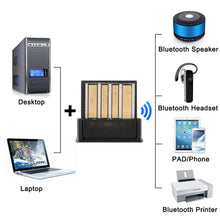 Load image into Gallery viewer, Ultra Mini Bluetooth 4.0 USB Dongle, Transmission Distance: 30m, Ultra Mini