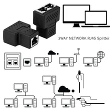 Load image into Gallery viewer, Crystal Network Straight Through Head-line Connector Terminal Female to Female Three Head RJ45 Interface Extension Device, 3 Ports